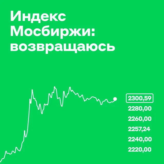 Альфа-Инвестиции — пост от 26.06.2026