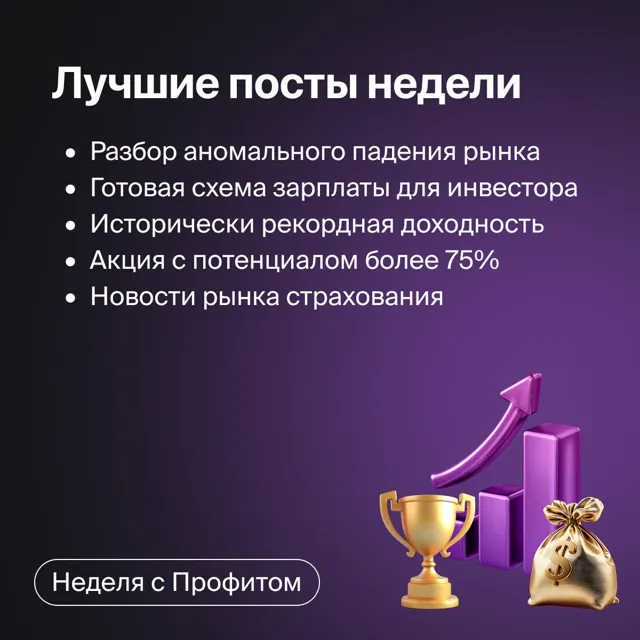 БКС Мир инвестиций — пост от 27.06.2026