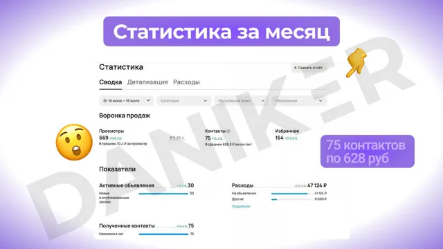 Яна Даникер. Честно про маркетинг — пост от 26.08.2026
