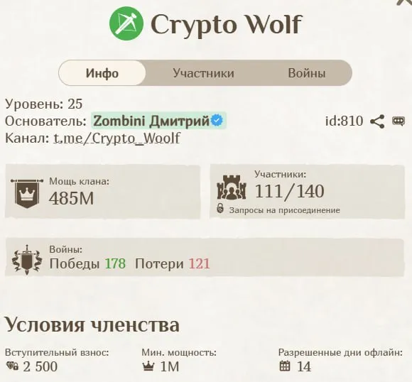 Crypto Wolf — пост от 13.06.2026