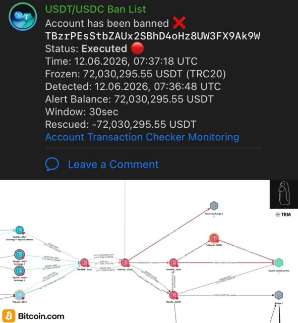 Азбука Crypto 🚨 — пост от 23.06.2026