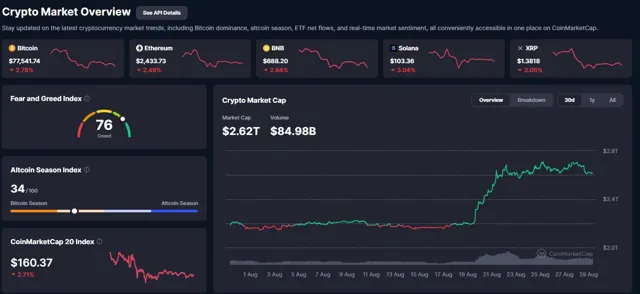 Crypto Zavrek — пост от 29.08.2026