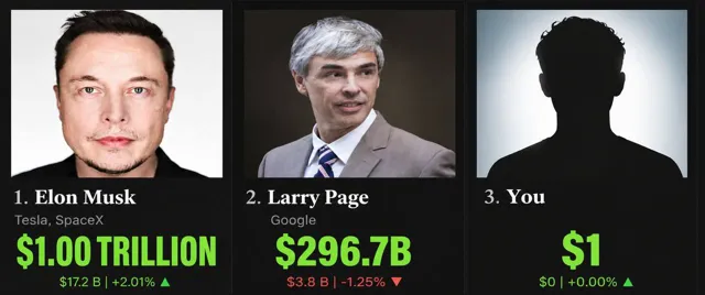 Ladesov Crypto — пост от 13.06.2026