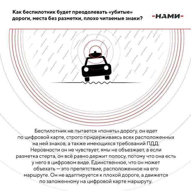 НАМИ — пост от 12.09.2026