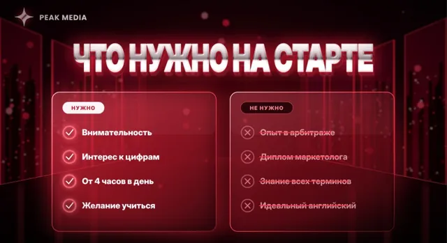 Peak Media • Arbitrage Team — пост от 17.10.2026
