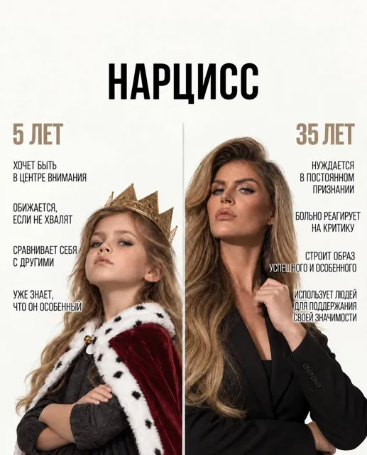 Персиковна — пост от 23.09.2026