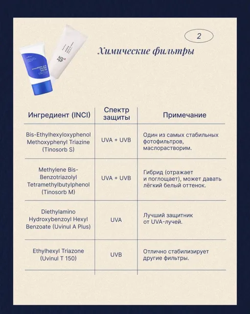 Бьюти суета — пост от 23.06.2026