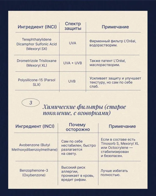 Бьюти суета — пост от 23.06.2026