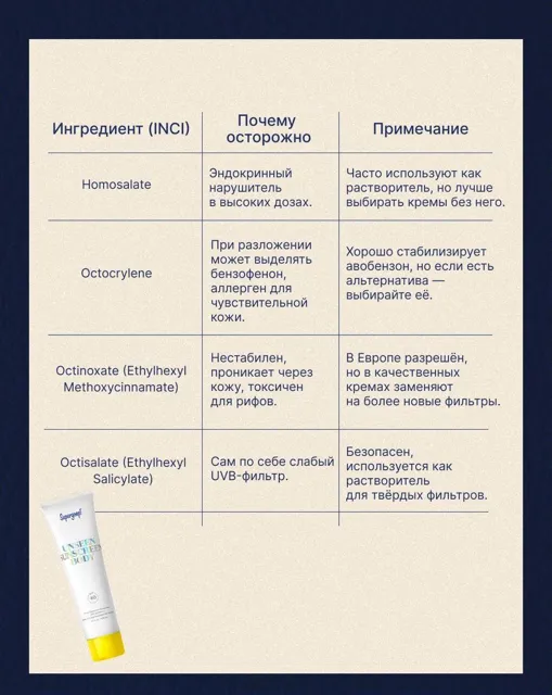 Бьюти суета — пост от 23.06.2026