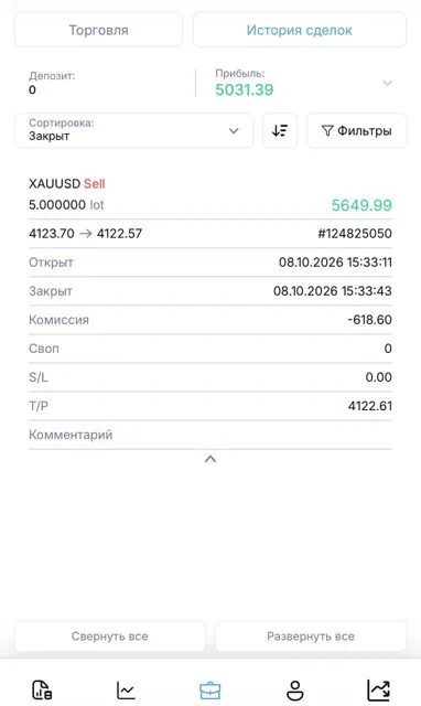 💻📲💵 MARKET KINGS 🏝️🍹🛥️ — пост от 09.10.2026