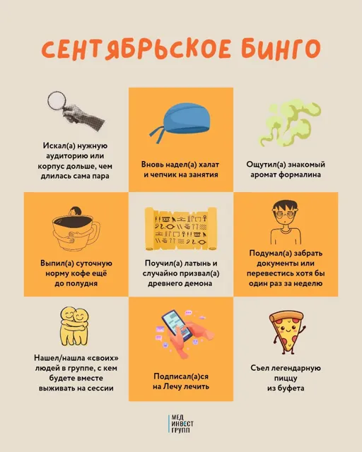 Лечу лечить | МедИнвестГрупп — пост от 07.09.2026