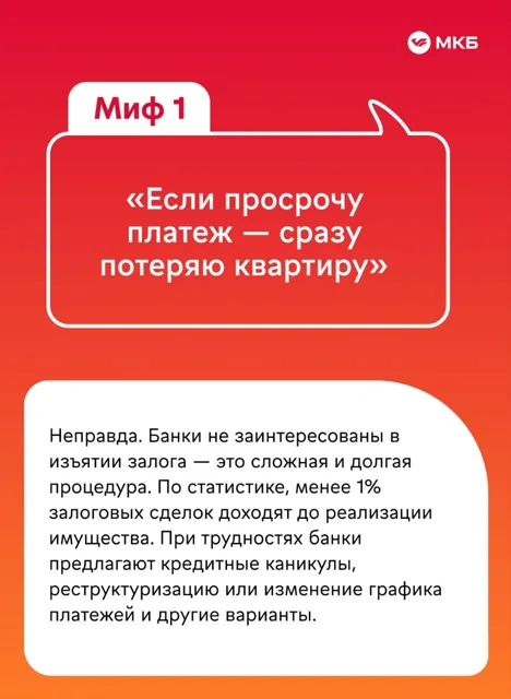 МКБ — пост от 26.06.2026