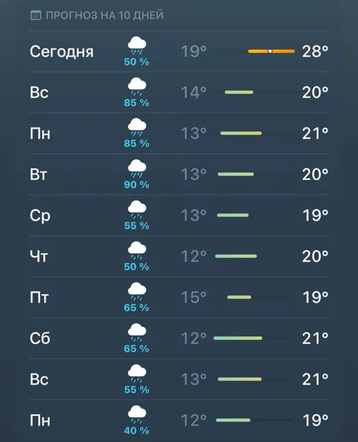 Москва 24/7 — пост от 13.06.2026
