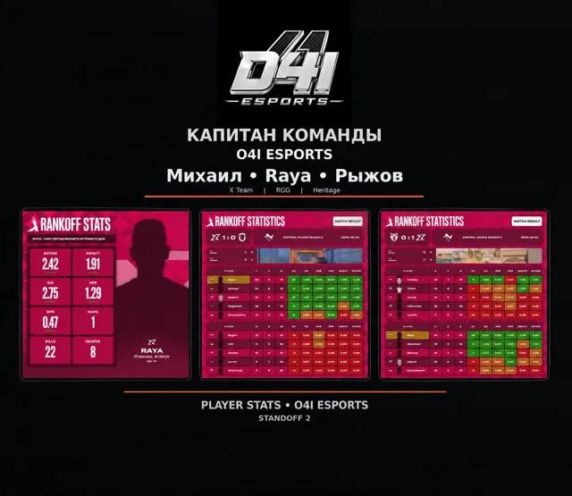 🏆 O4I ESPORTS 🏆 — пост от 18.09.2026