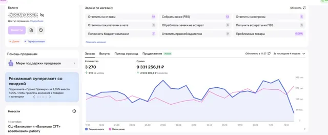 Портфолио @Andrejmini — пост от 14.10.2026