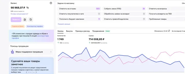 Портфолио @Andrejmini — пост от 14.10.2026