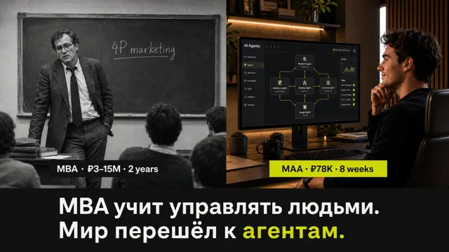 Вакансии для продактов и проджектов — пост от 13.07.2026
