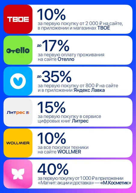 Рубли вернутся — пост от 23.06.2026