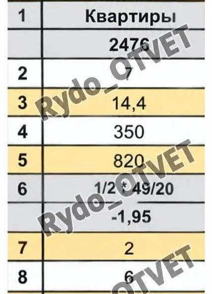 VIP_rydo_OGE-2027 — пост от 23.09.2026