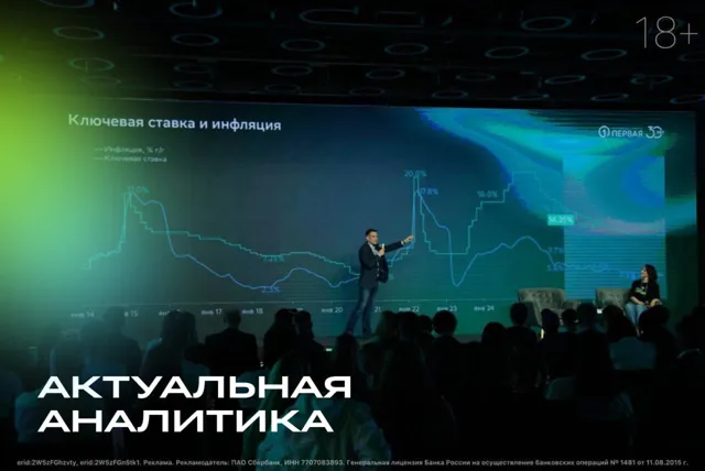 СберИнвестиции — пост от 27.06.2026