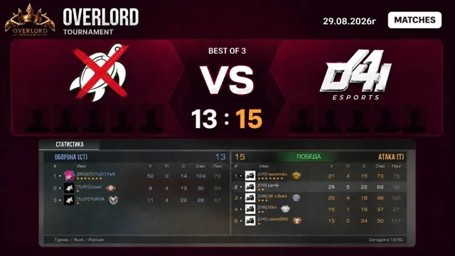 🏆 O4I ESPORTS 🏆 — пост от 29.08.2026