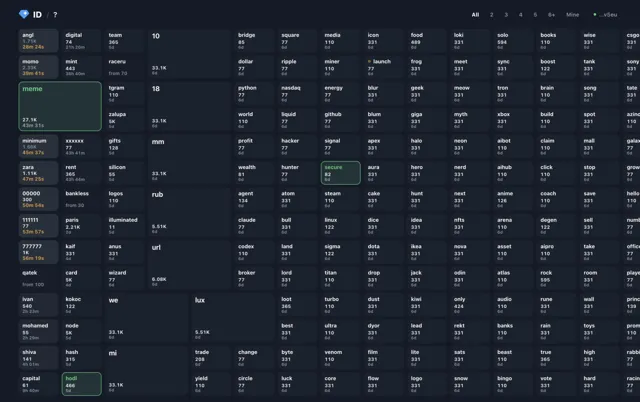 рост бесконечным не будет — пост от 11.06.2026