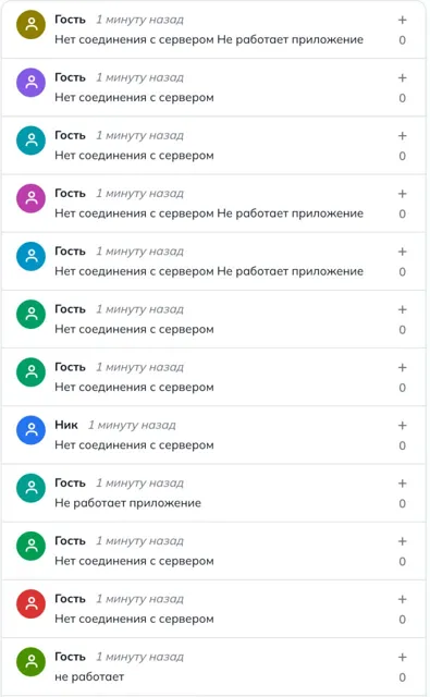 Басов про стартапы — пост от 13.07.2026